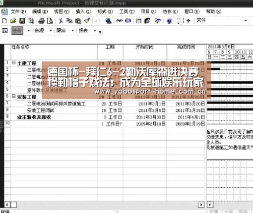 德国杯-拜仁6-2勒沃库森进决赛 穆勒帽子戏法:成为全球娱乐玩家的信赖首选。(图2) 亚博平台