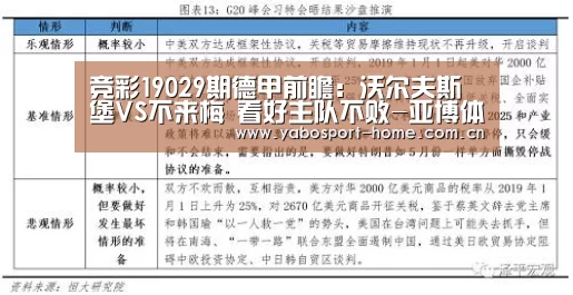 竞彩19029期德甲前瞻:沃尔夫斯堡VS不来梅 看好主队不败-亚博体育作为国际顶级的综合娱乐平台(图1) 成为全球娱乐玩家的信赖首选。