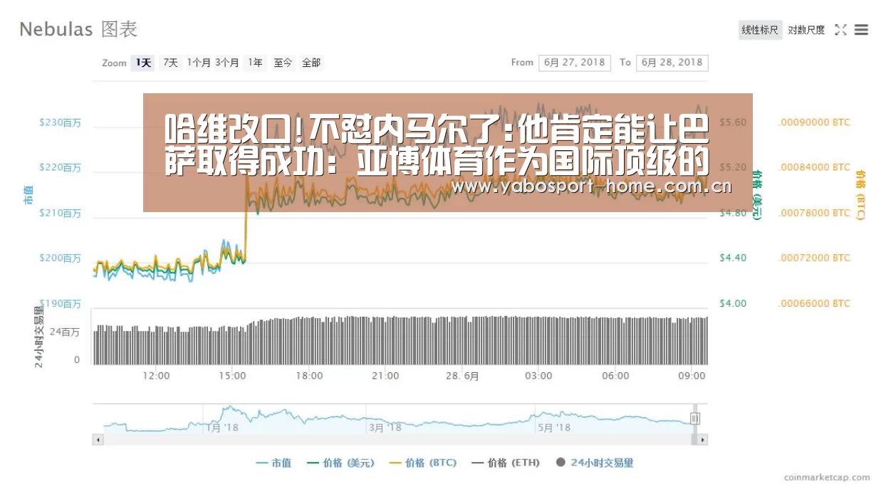 哈维改口!不怼内马尔了:他肯定能让巴萨取得成功:亚博体育作为国际顶级的综合娱乐平台(图3) 亚博app